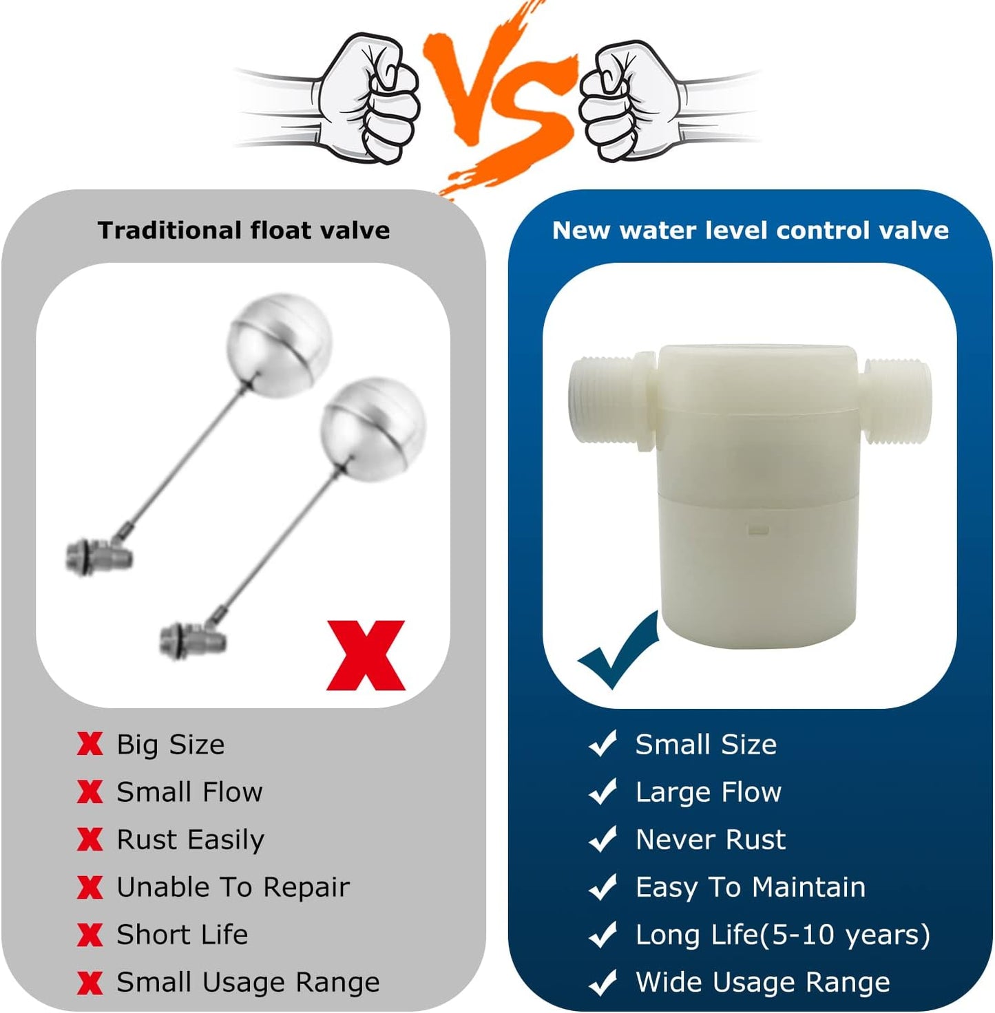 2 PCS Water Float Valve, Automatic Float Valve, Plastic Float Valve, Water Level Control Water Tank Float Valve