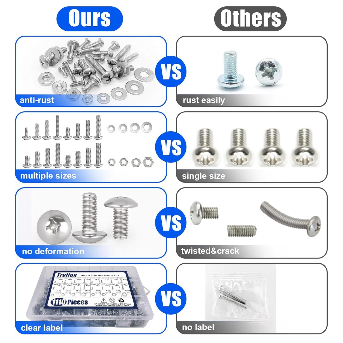 Nuts and Bolts Assortment Kit 240pcs, Machine Screws, Machine Screw Assortment Kit, Pan Head Phillips Screws, Fast Self Tapping Screws for Pier Fenders