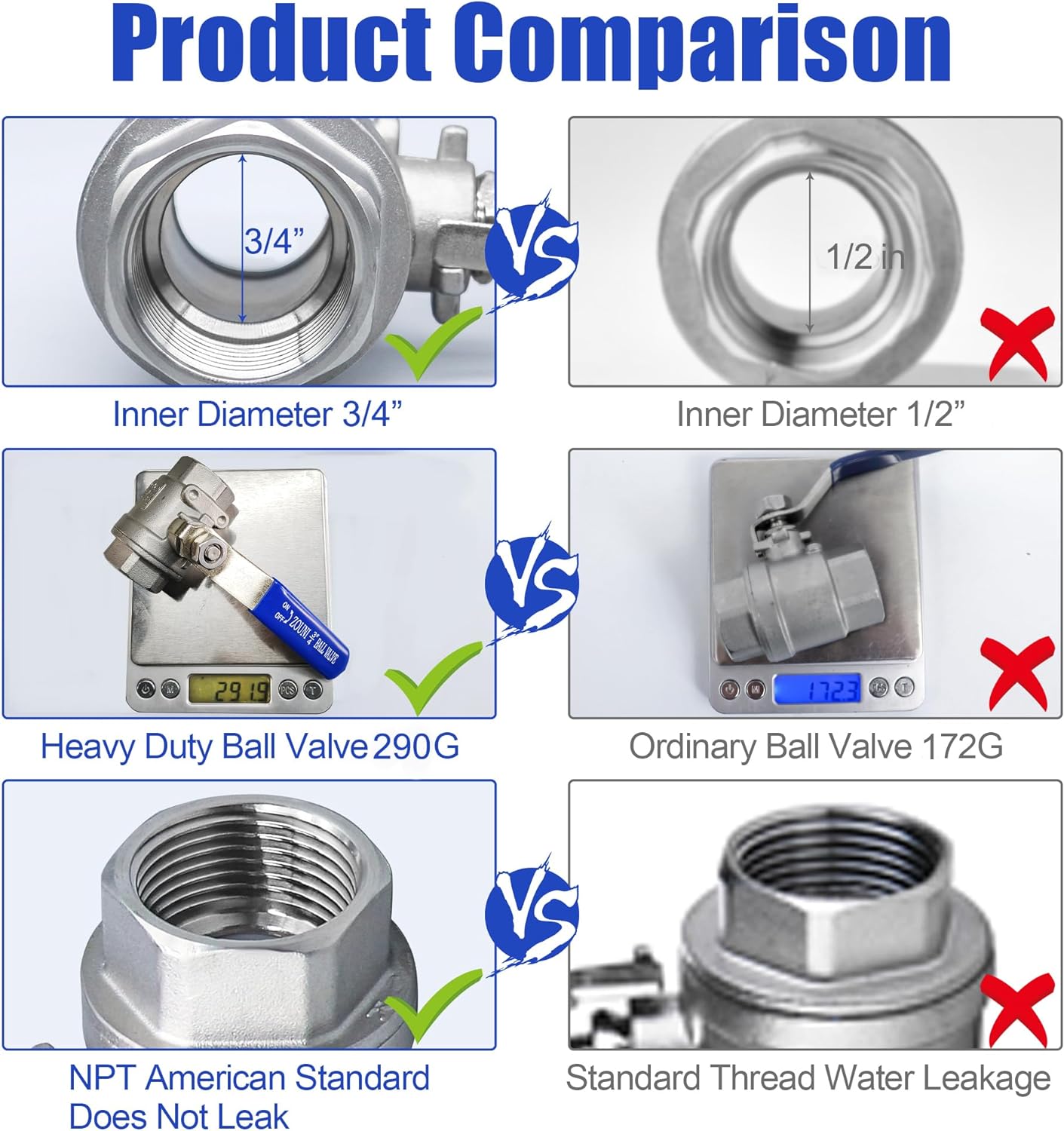 Full Port Ball Valve 3/4 Inch Male x Female Stainless Steel 304 Heavy Duty with Hex Nipple 3/4" Male x 3/4" Male Pipe Fitting and 1 m Tape for Water, Oil, and Gas,1000WOG (3/4 Inch NPT)