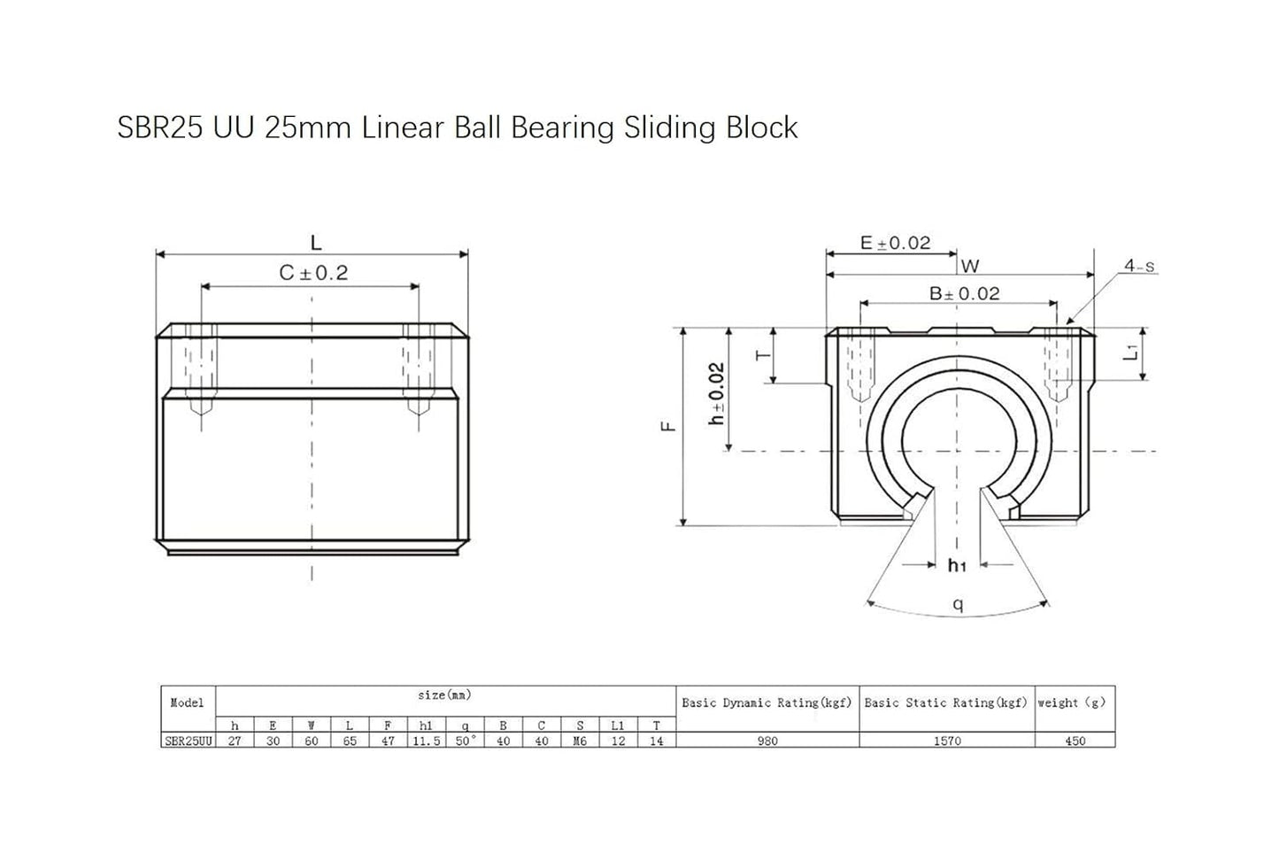 SBR25UU Aluminum Open-Type Linear Bearing Slide Block