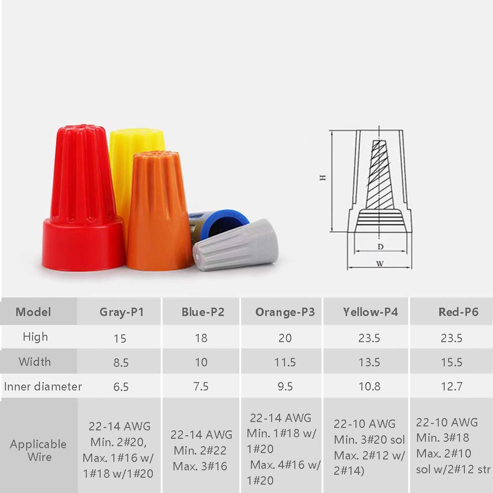 Spring Insert Twist Wire Caps Screw Terminals for Connect Electrical Wiring