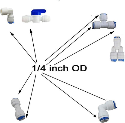 1/4 inch Tube Float Valve Kit for RO Water Reverse Osmosis System Water Filter Push in to Connect Pipe Hose Tube Fittings tube