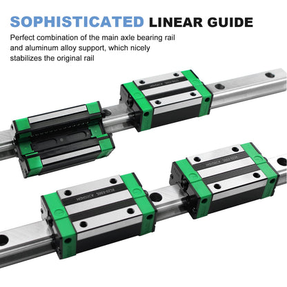 HGR Linearführungsschienensatz, Gleitblock, hochpräzise CNC-Teile für automatisierte Maschinen 