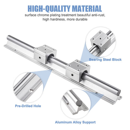 SBR Linear Rail with Bearing Block Kit (SBR 12/16/20/25)