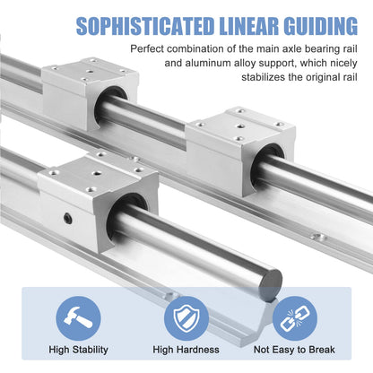 SBR Linear Rail with Bearing Block Kit (SBR 12/16/20/25)