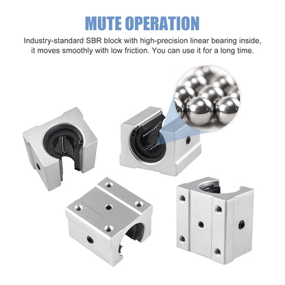 SBR Linear Rail with Bearing Block Kit (SBR 12/16/20/25)
