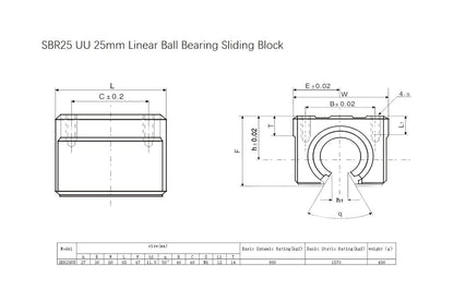 SBR25UU Aluminum Open-Type Linear Bearing Slide Block